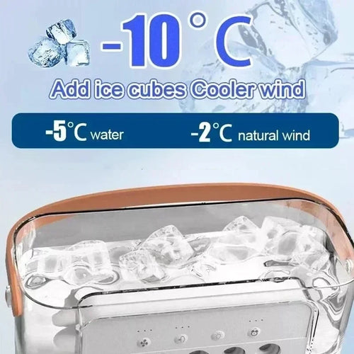 Portable Mini Air Cooler Humidifier